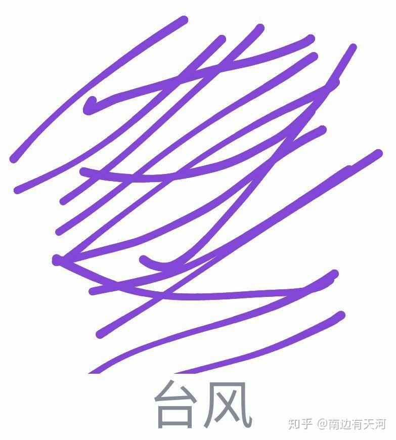 qq画图红包里的台风怎么画啊自闭了