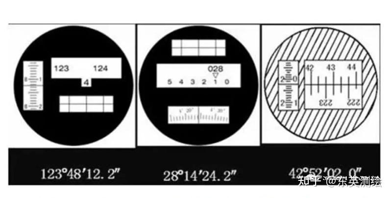 经纬仪使用方法【超全步骤详解】 - 知乎