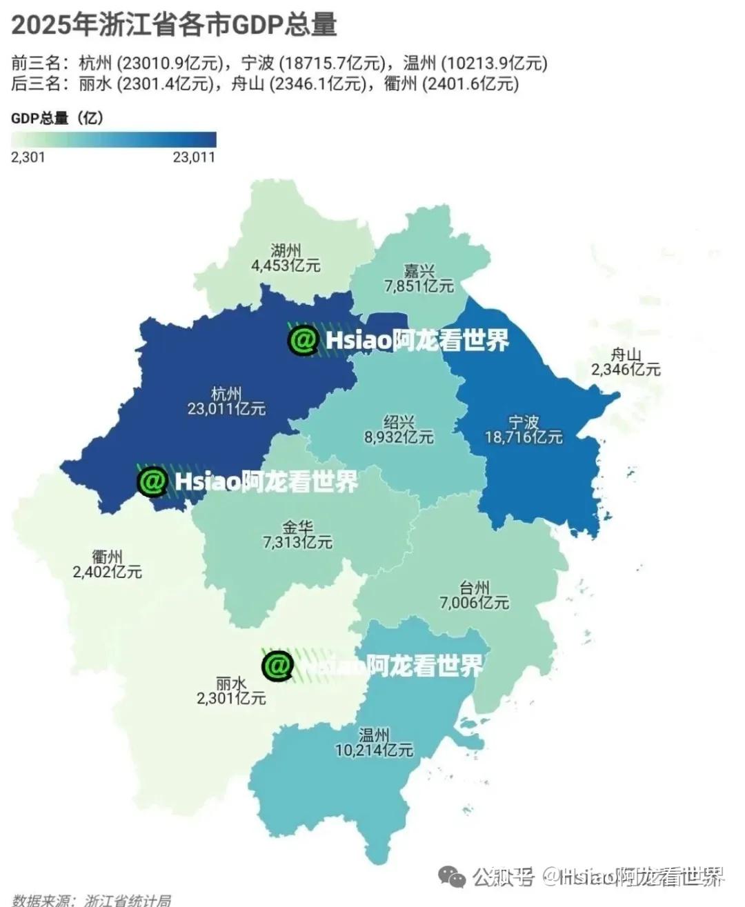 2025年浙江省各市GDP总量及人均 - 知乎