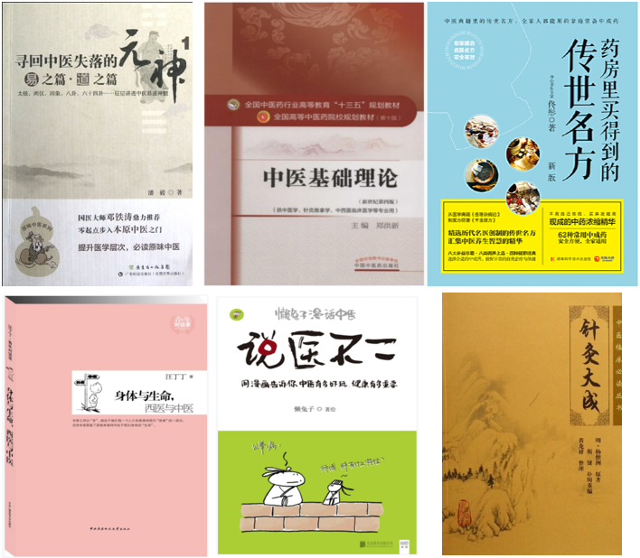 分享几本经典的中医典籍! - 知乎