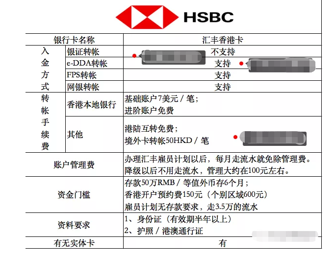 香港人要如何在大陸辦理銀行卡