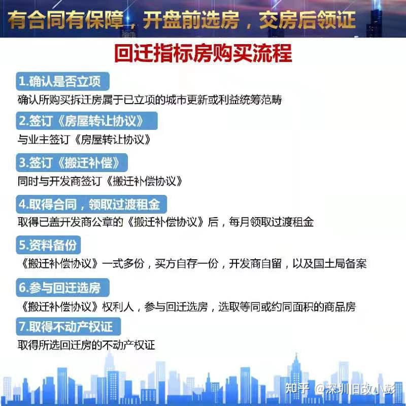 回迁房常见问题汇总 - 知乎