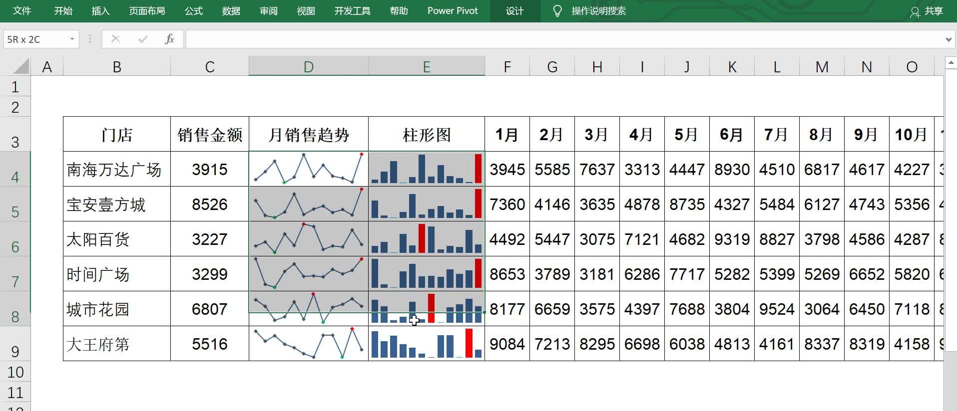 excel数据趋势迷你图图片