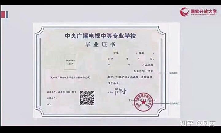2023年11月15日开始，电大中专毕业证书（中央广播电视中等专业学校）颁发新版毕业证书，电大中专新版毕业证，电大中专毕业证 - 知乎