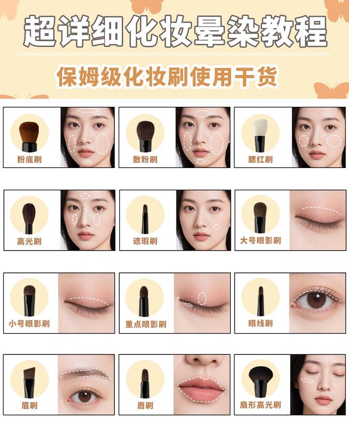 全脸超详细化妆教程!! - 知乎