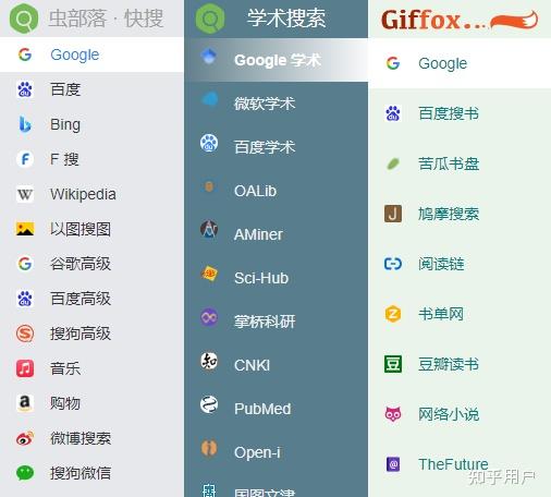 有哪些网站，一旦知道，你就离不开了？