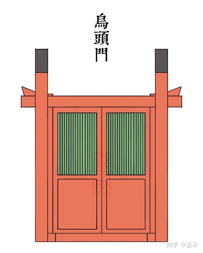 中国有什么和鸟居类似的建筑？ - 知乎