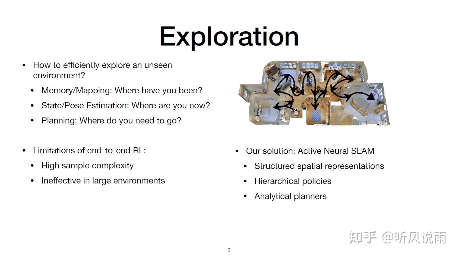 【Reading】Learning to explore using activate neural SLAM 使用主动神经SLAM学习探索 - 知乎