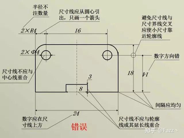 100张PPT+动画,带你彻底了解机械制图基础知识!! - 知乎