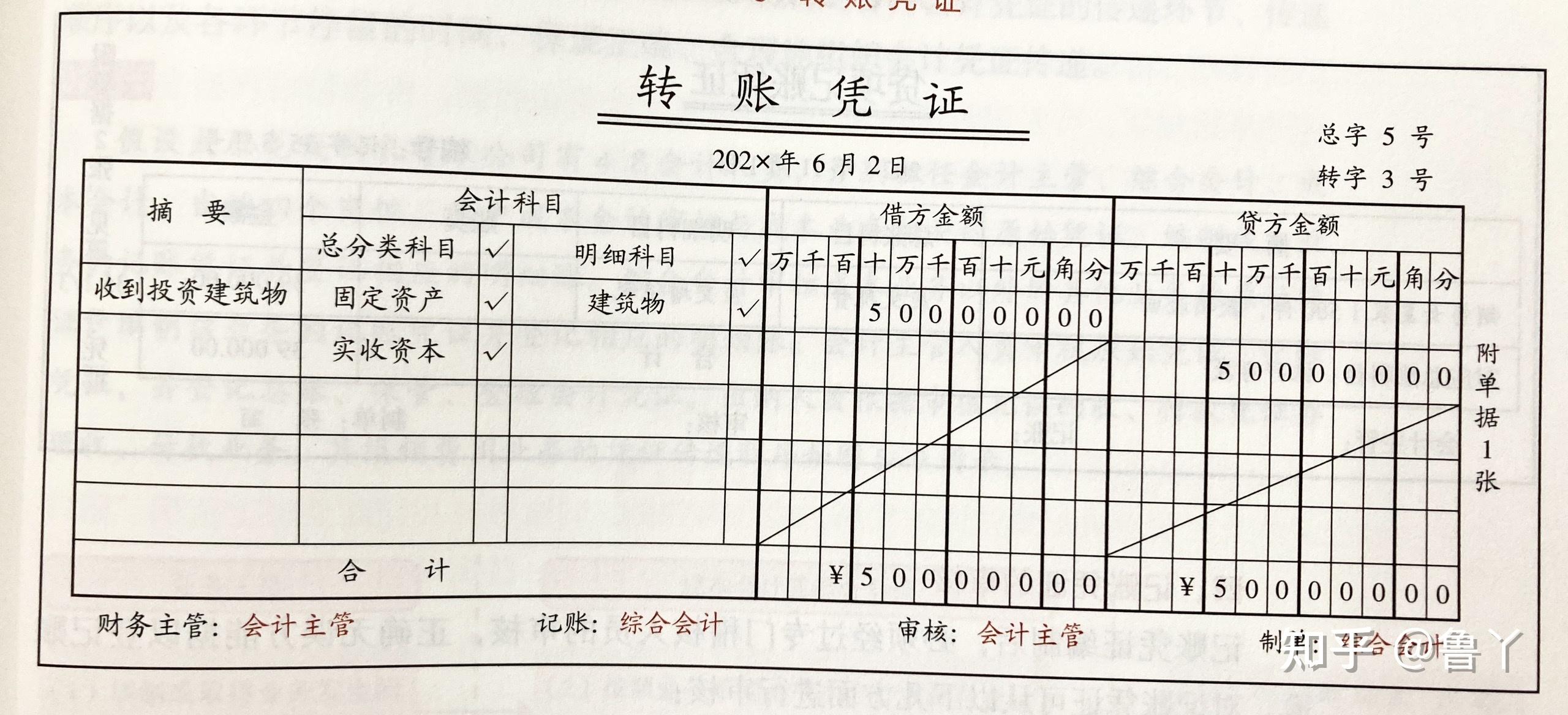 会计记帐凭证中划横线中,一边已满,不能划,另一边没满,没满的一边要划