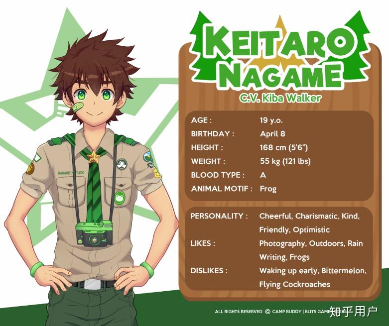 如何评价camp buddy这款游戏? - 知乎