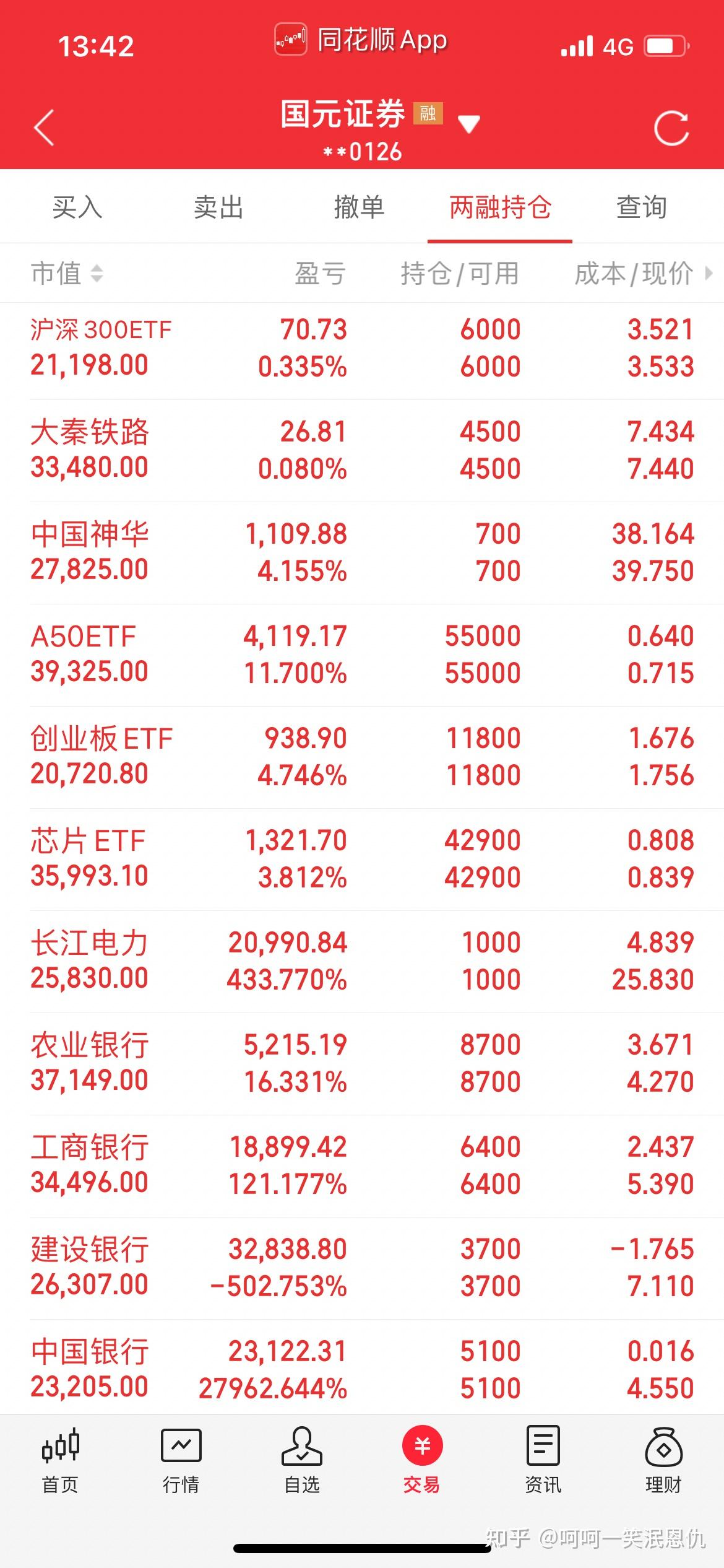 股票公司有哪些=合肥股票公司有哪些