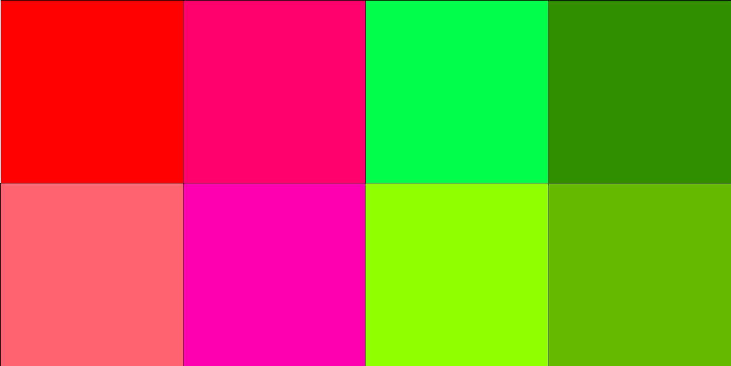 Resolution ≠ Image Quality? What is the Principle of Image Compression at Constant Resolution? 