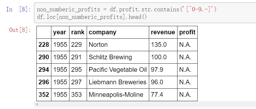 Jupyter notebook 入门教程 - 知乎