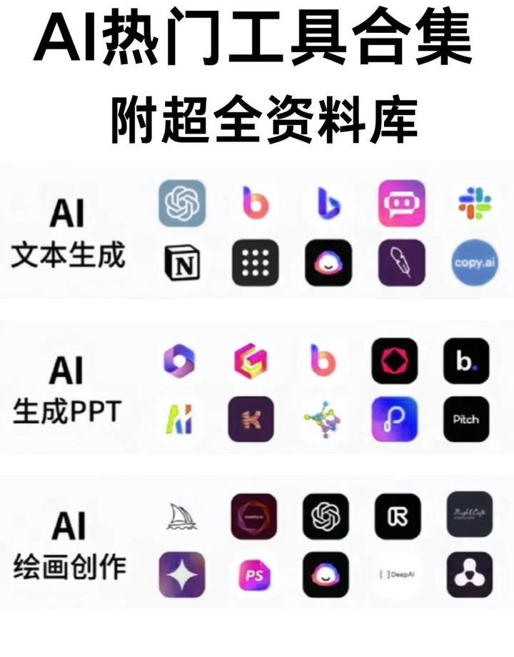 AI 工具合集 资料包🔥花一个月整理! - 知乎
