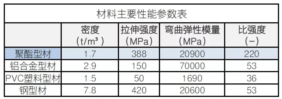 试衣镜为什么自带“瘦身特效”