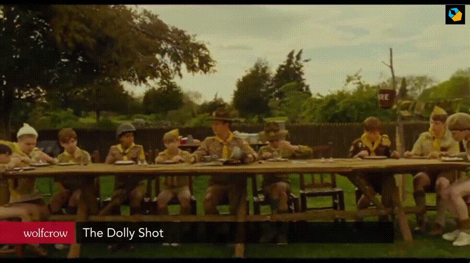 35组动图，35种摄影机运动手法 - 知乎