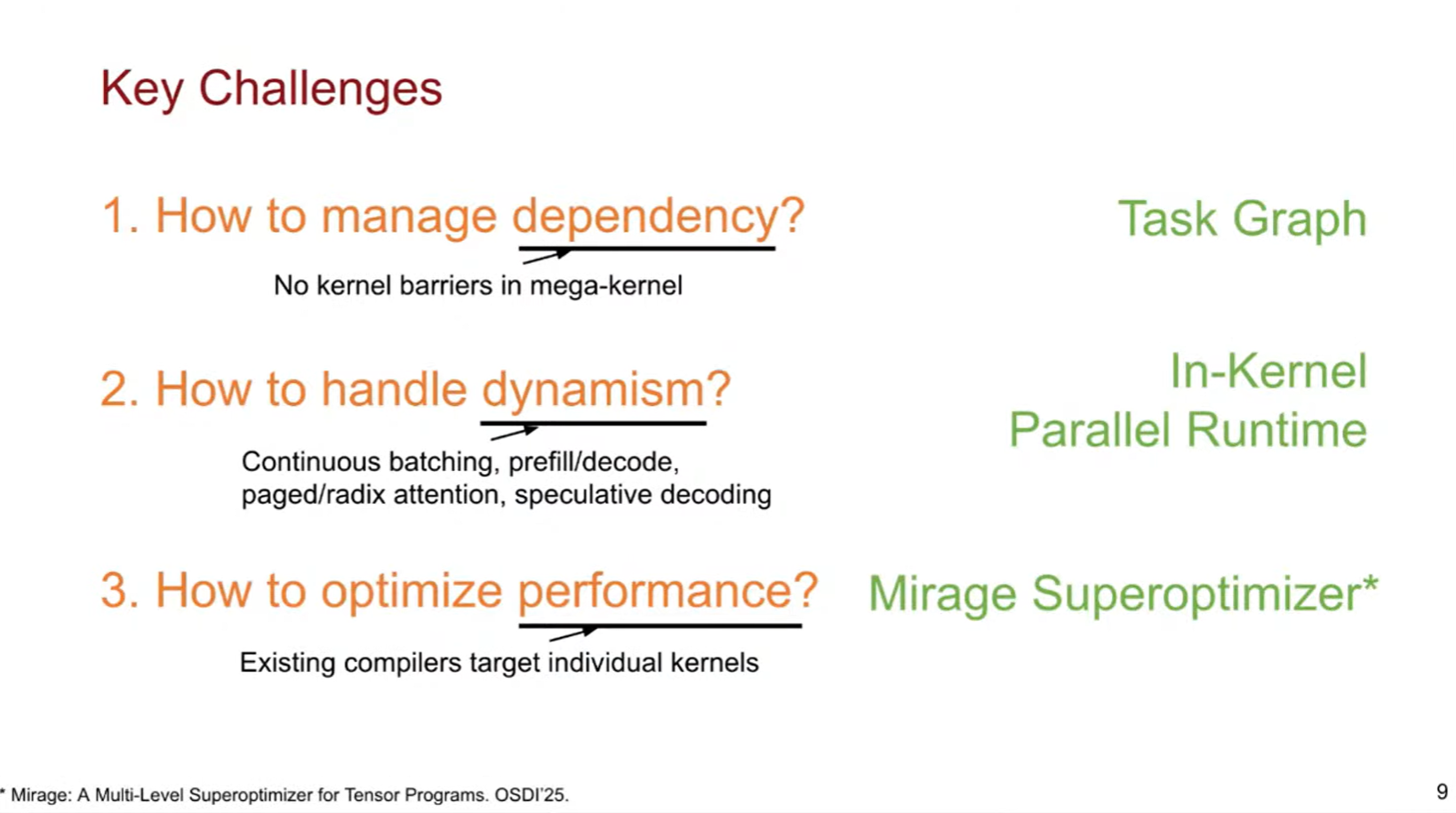 Mirage persistent kernel 