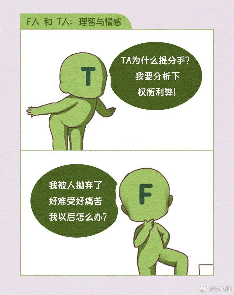 MBTI看不懂?30秒看懂S人和N人区别! - 知乎