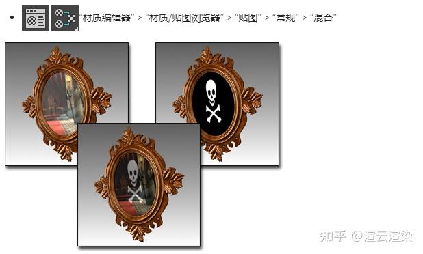3ds Max 如何快速应用混合贴图效果? - 知乎