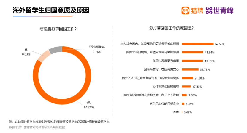 留学生注意了!2024年 “北上广落户”政策大调整!这些“留子”将取消资格! - 知乎
