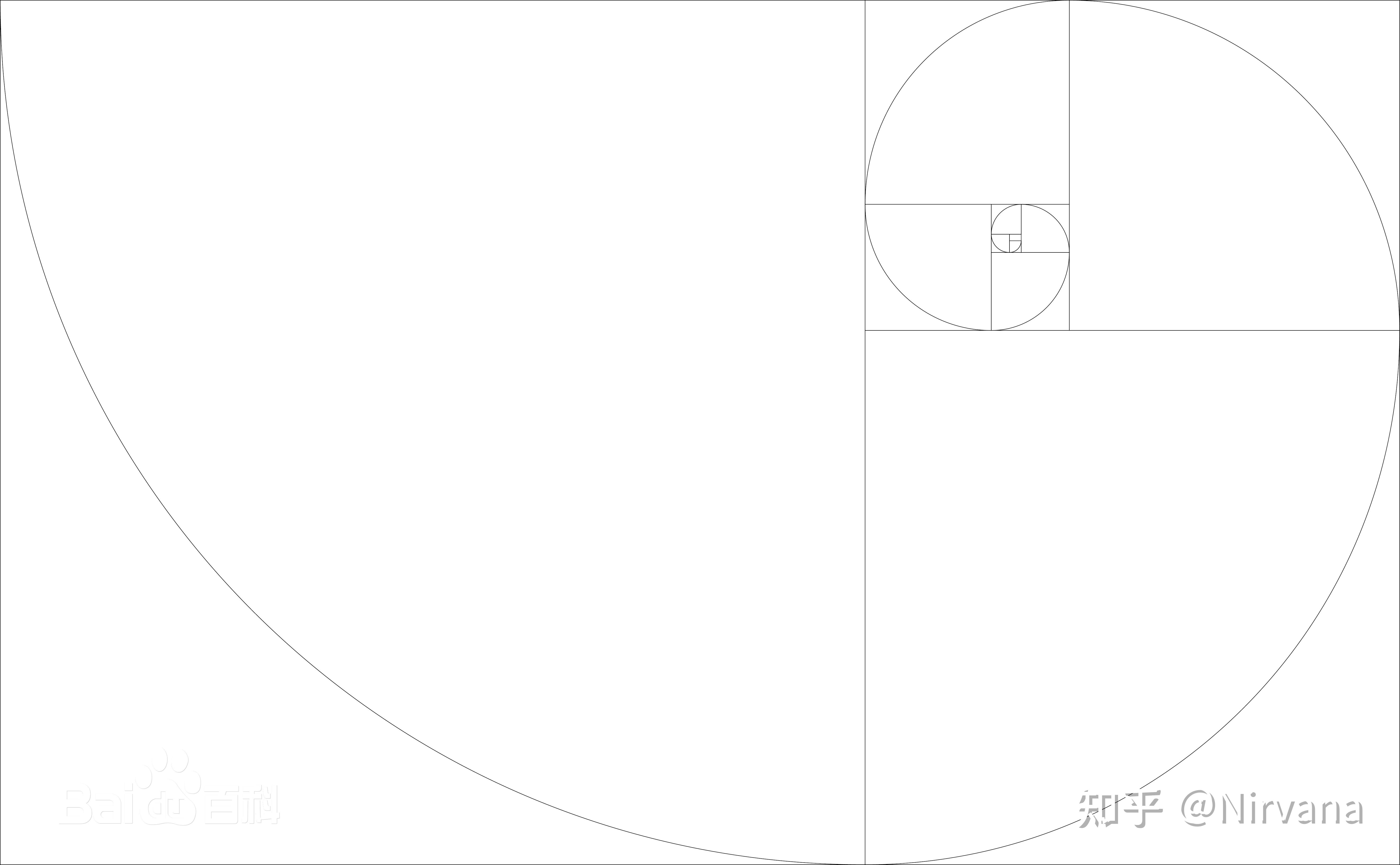 斐波那契數列通項公式是怎樣推導出來的