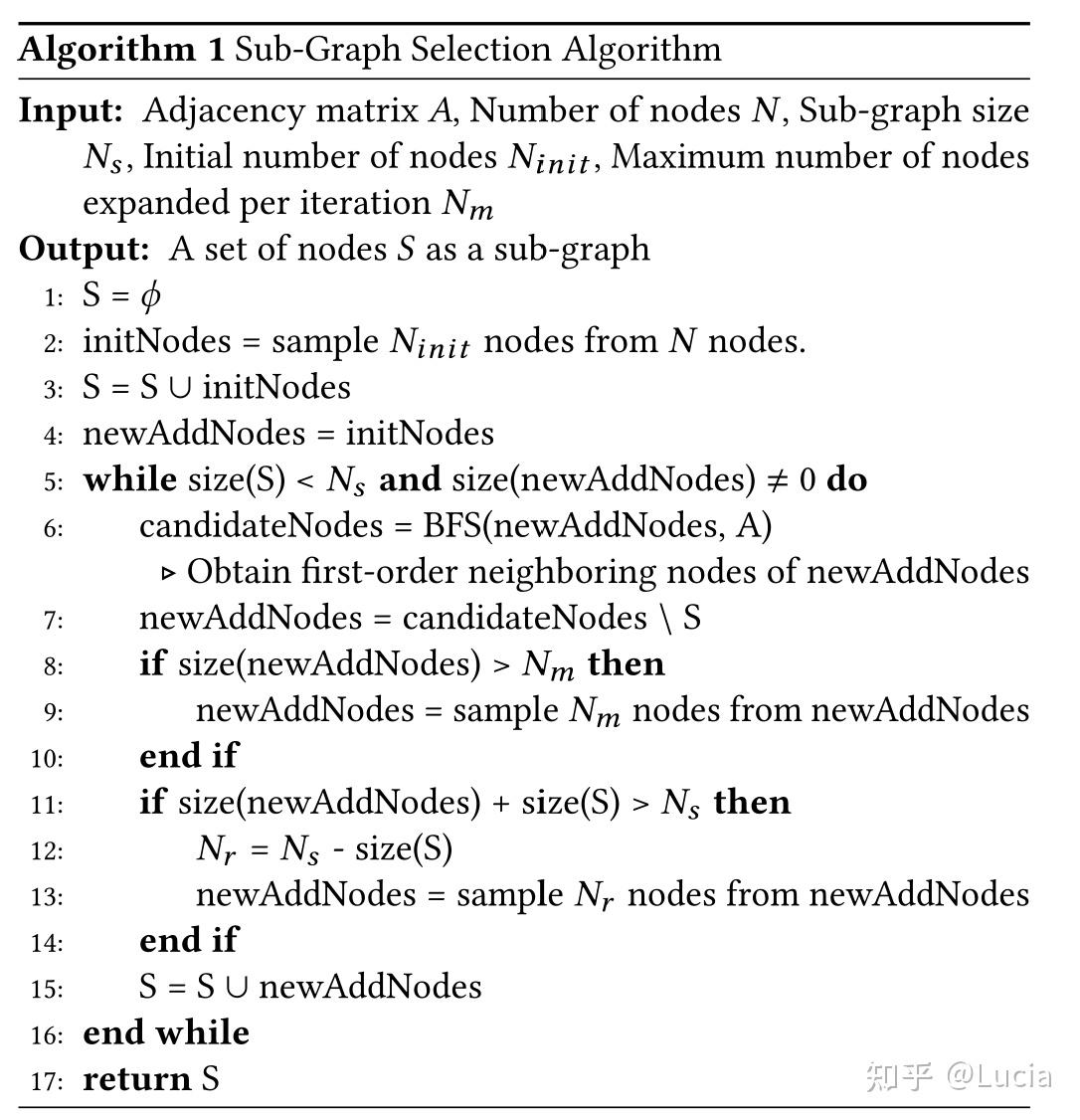 【GNN文献阅读】(Day7) LGCN: Large-Scale Learnable Graph Convolutional ...