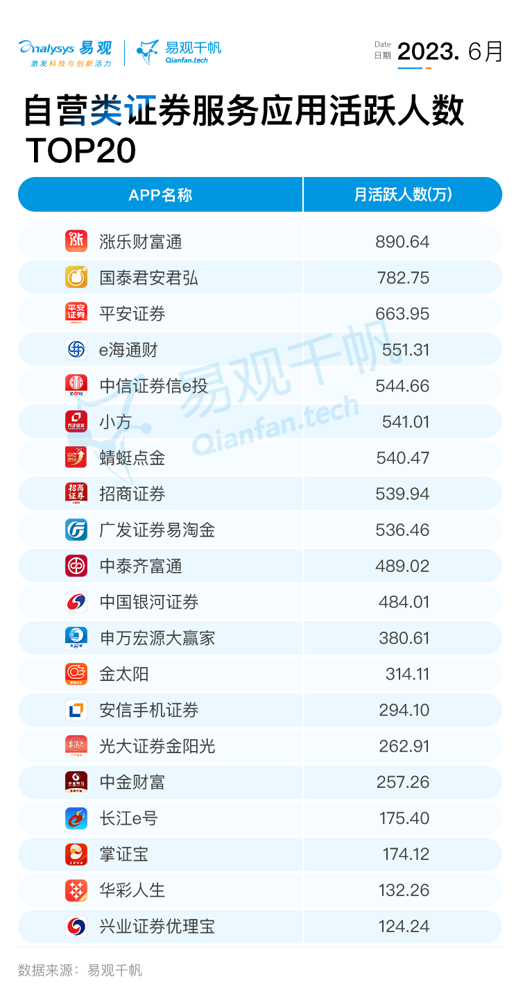 看股票软件哪个好(股票软件哪个好怎么样)