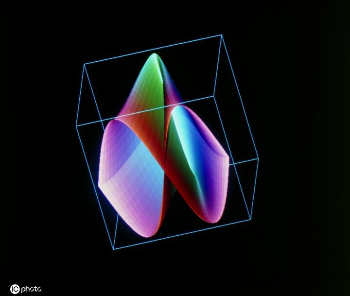 Python 三维姿态估计+Unity3d 实现 3D 虚拟现实交互游戏 - 知乎