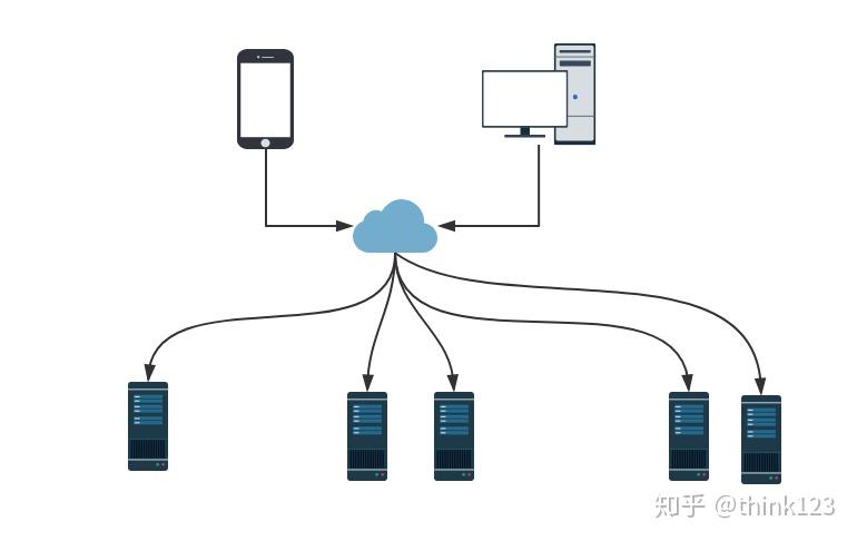 关于短信发出去删掉对方还能看得到吗知乎文章的信息 关于短信发出去删掉对方还能看得到吗知乎文章的信息