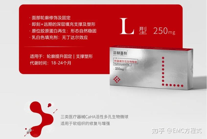 Coaptati 最全科普-果冻针 菲林普利CaHA L型 对抗骨性衰老 - 知乎