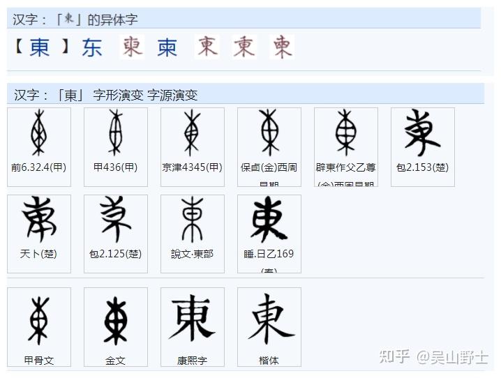 “曹”字的演变是怎样的? - 知乎