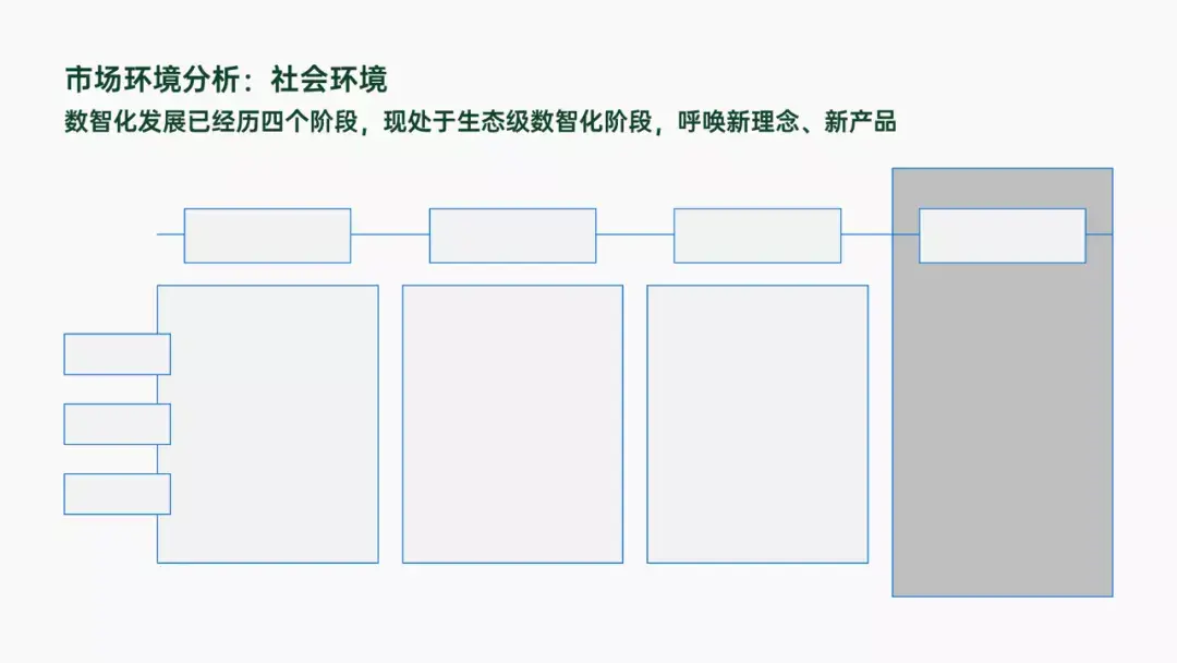 做的PPT表格很丑，如何变得更美观？ - 知乎