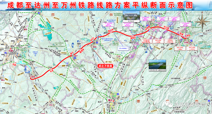 成达万高铁南充北站遂宁站站房相关工程施工单位即将敲定