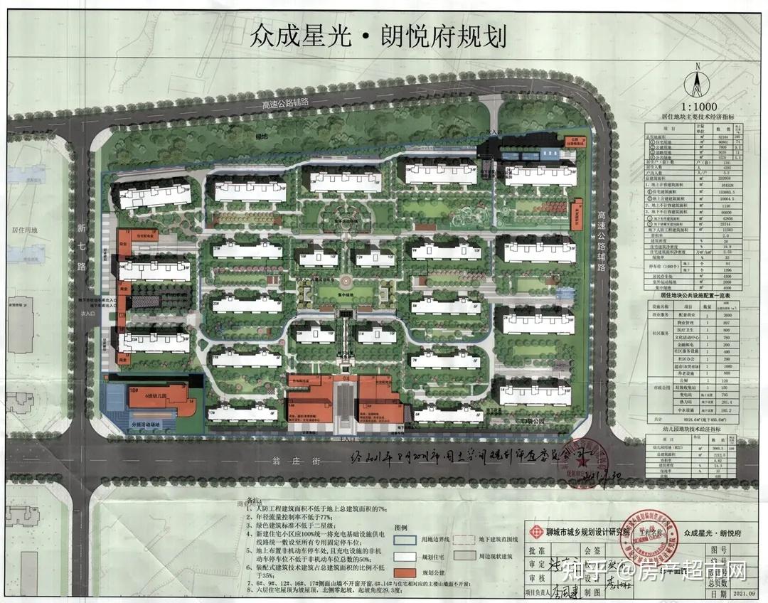 聊城楼市纯新盘来势汹汹!2022年开发区4个纯新盘待入市 - 知乎