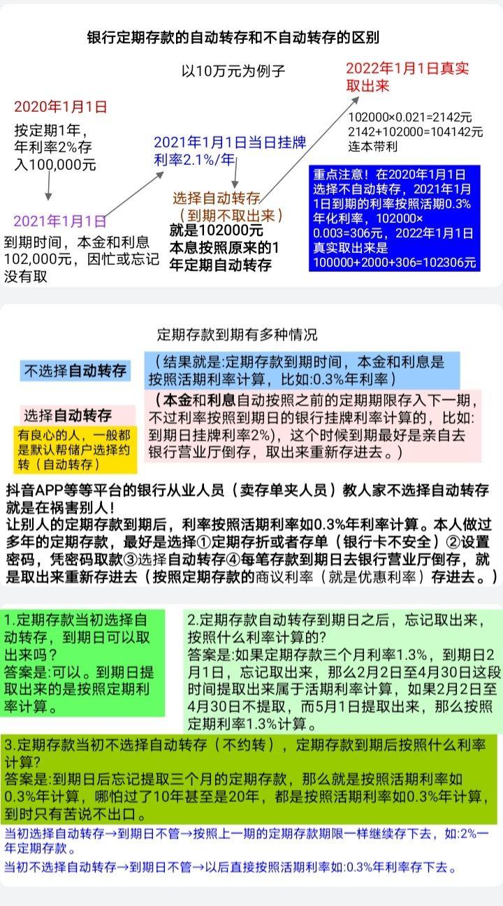银行定期存款自动转存和不自动转存的区别