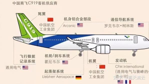 “世界工厂”OR“世界加工厂”——大国制造的背后 - 知乎