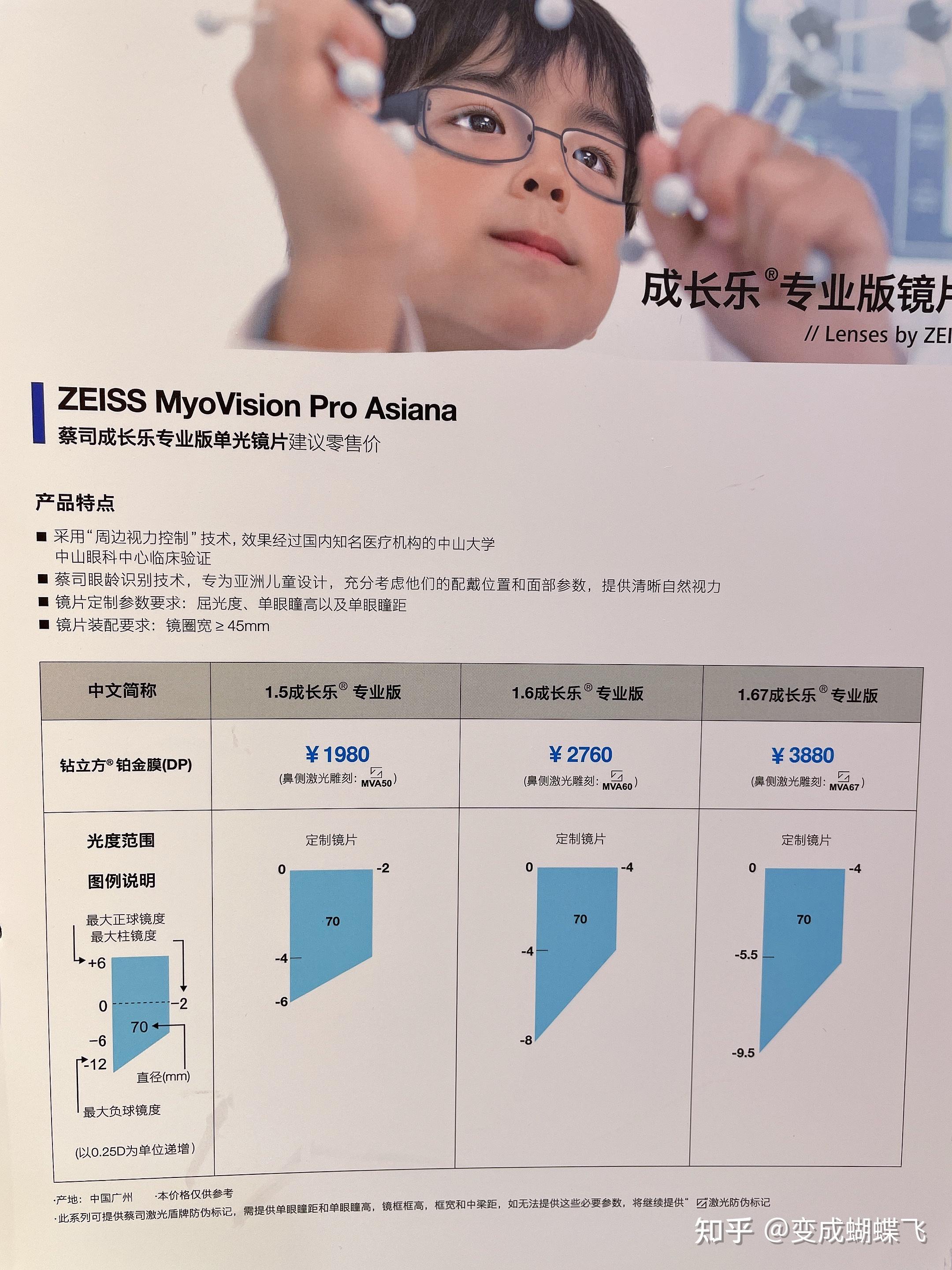 蔡司成长乐镜片到底好不好? - 知乎