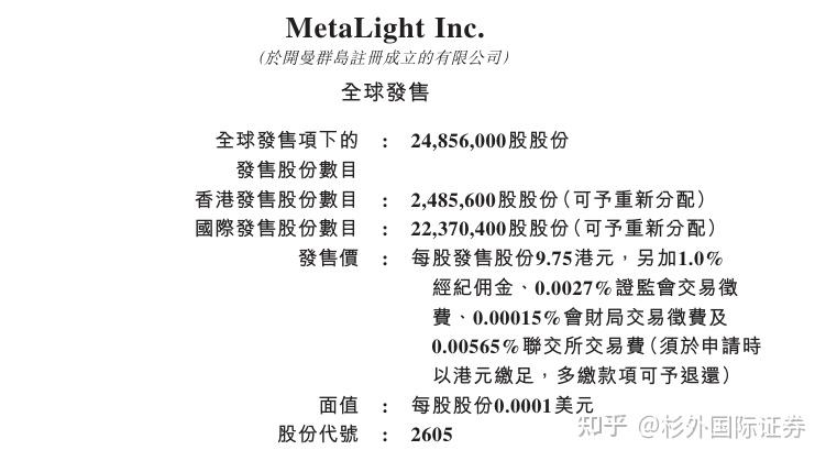 港股资讯｜“车来了” 母公司元光科技招股火爆，拟6月10日香港上市！ - 知乎