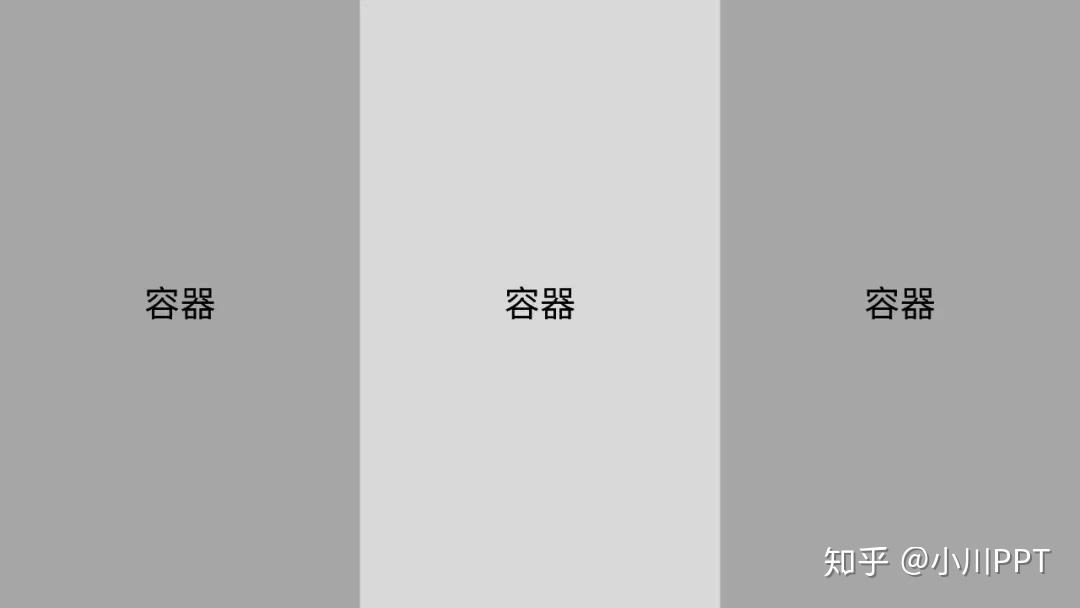 PPT排版太单一?试试这招大厂都在用的“分屏布局”法! - 知乎
