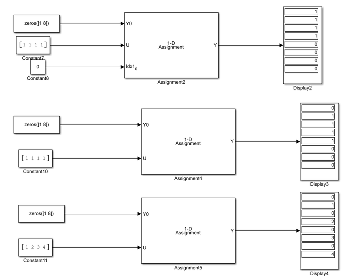 实例讲解Simulink的Assignment模块 - 知乎