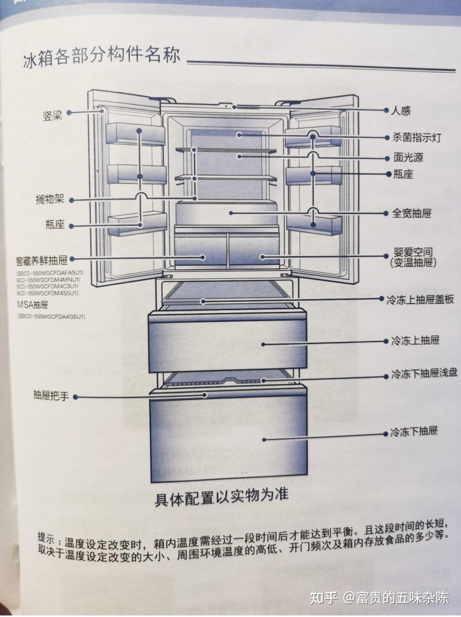 卡萨帝主流冰箱选购攻略
