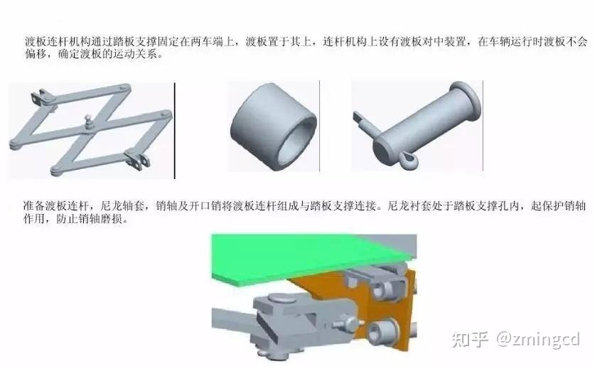 地铁车厢连接处叫什么，这样的设计有什么原理？ - 知乎