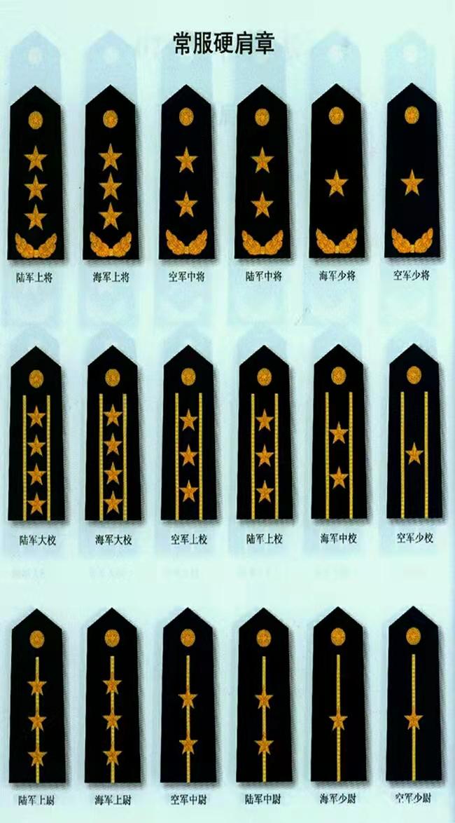 在当代中国如何拥有将军的军衔? - 知乎