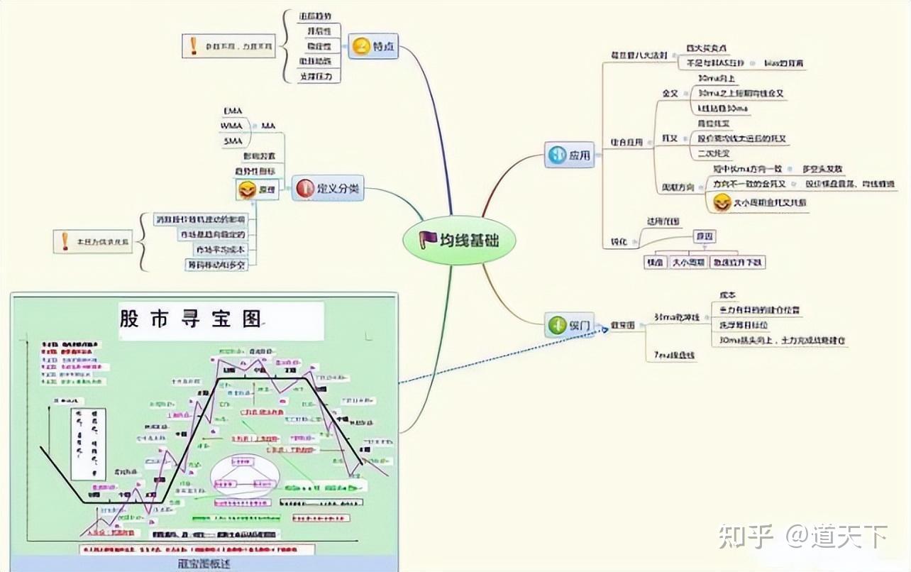 20230810股市分析和20230811股市预测怎么样？的简单介绍