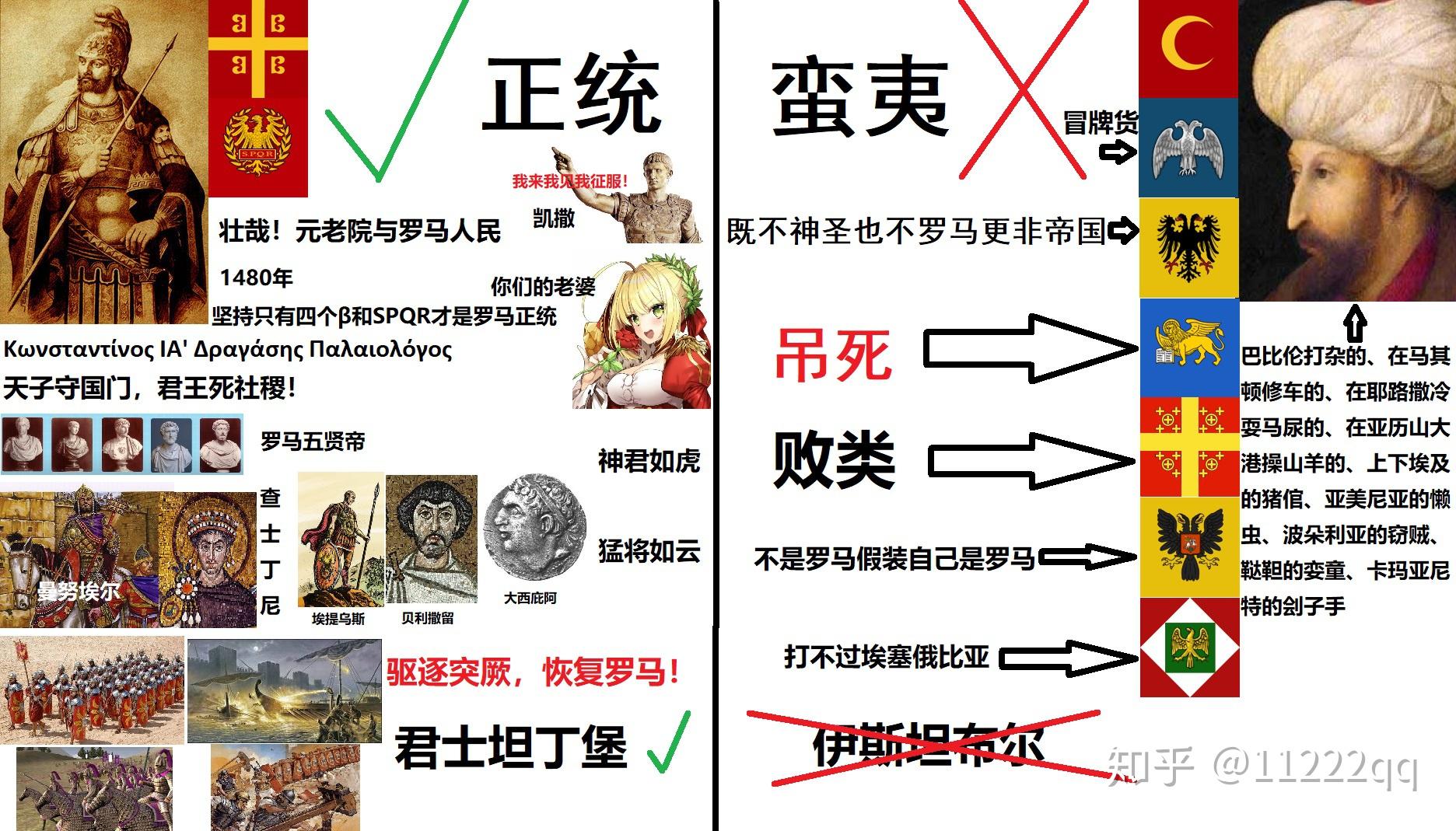 如何拯救君士坦丁十一世换谁能行