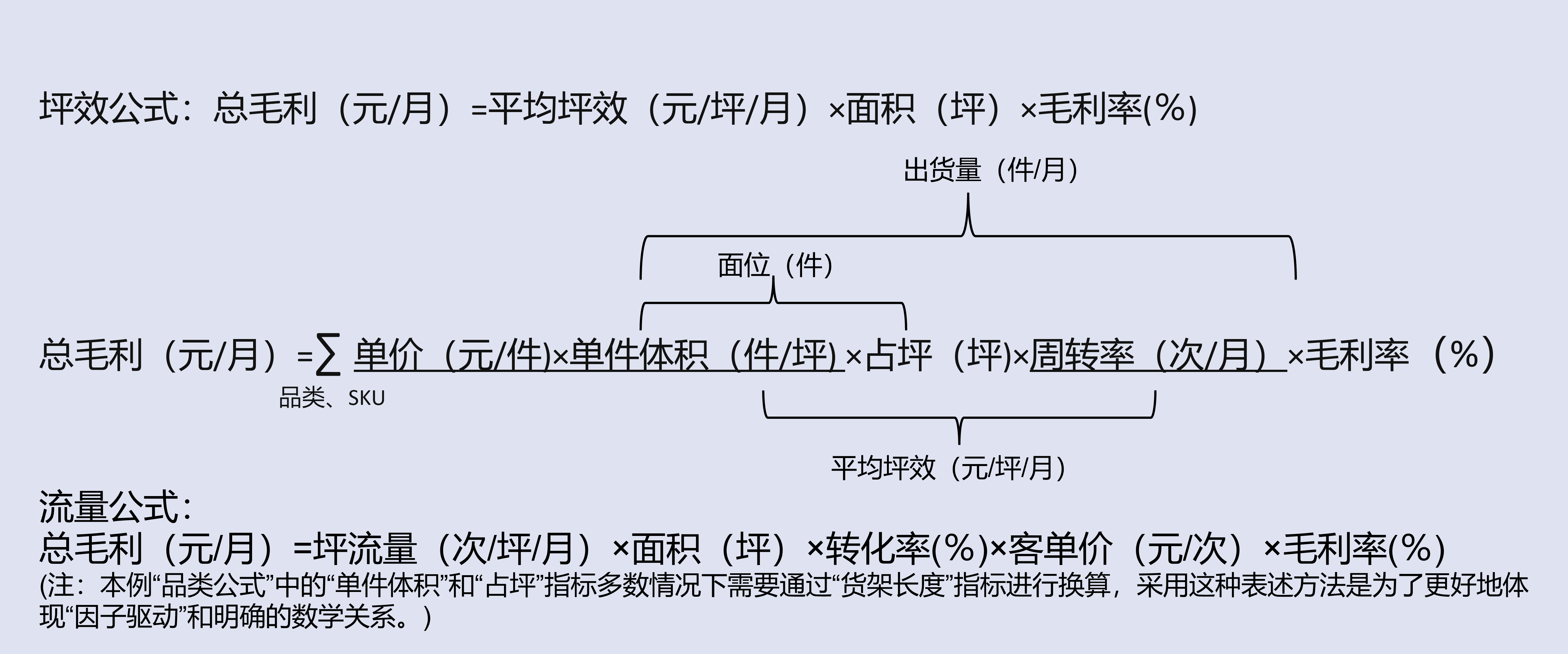 如何进行财务分析=如何进行财务分析的方法有哪些?