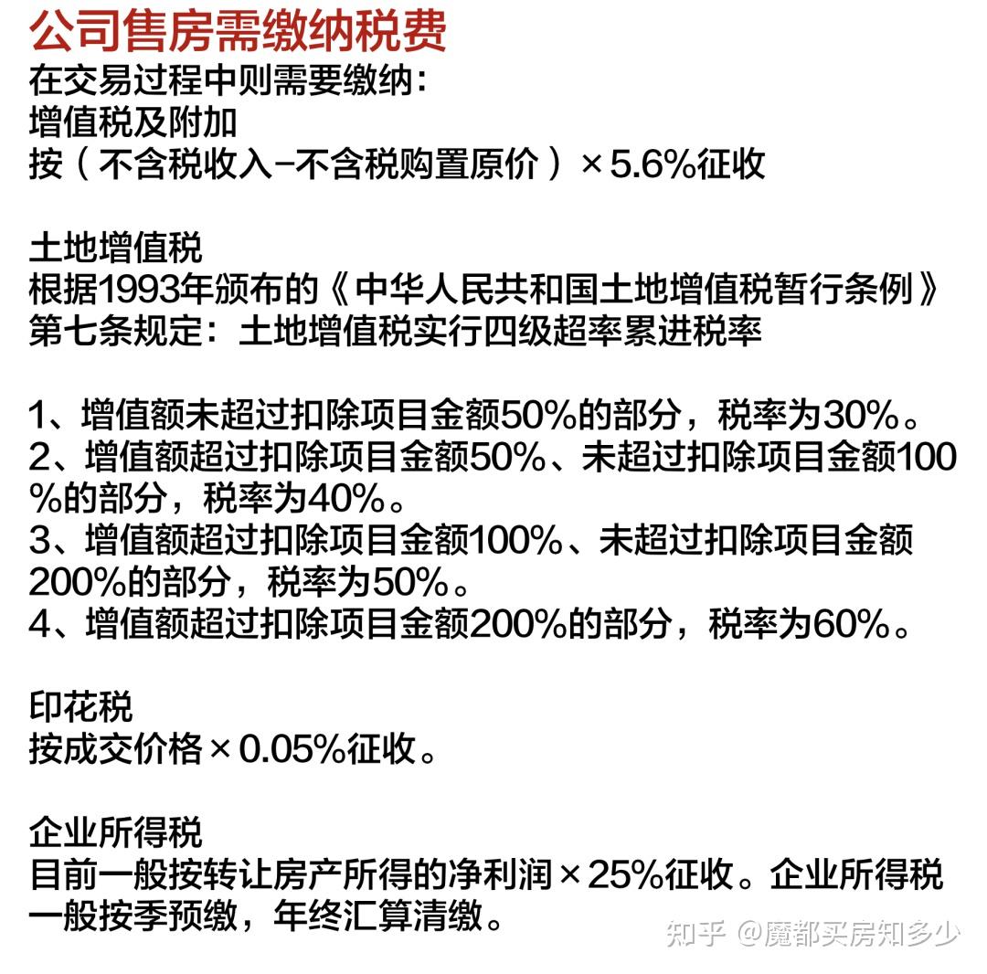 2025上海最新购房政策：限购+贷款+赠予+继承+新房积分+摇号+税费！(收藏版） - 知乎