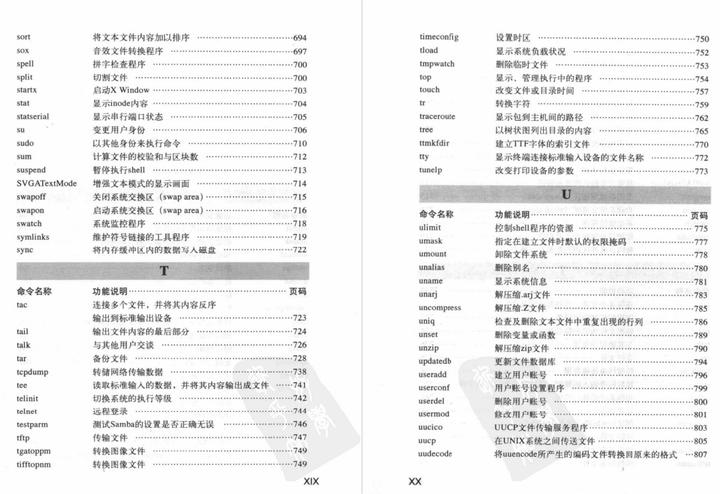 先收藏!运维人常用的570个Linux命令+280个Shell脚本插图5 动图封面