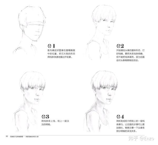 怎样自学画画? - 知乎